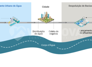 Infografico-Efluentes